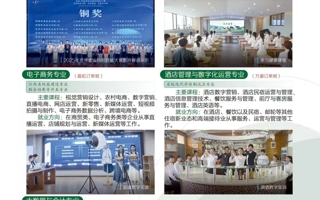 旅游与商贸学院专业介绍