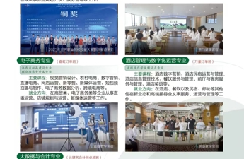 旅游与商贸学院专业介绍