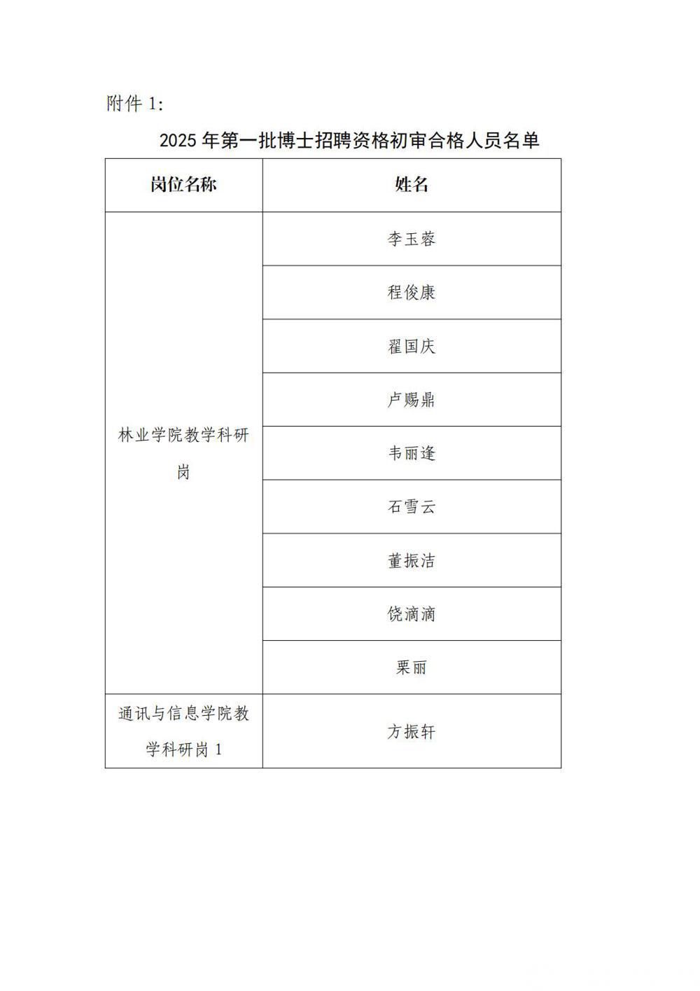 江西环境工程职业学院2025年高层次人才第一批公开招聘考核公告_04