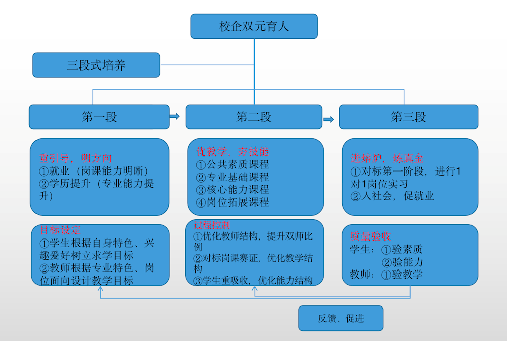 e589e927614e49c485e7093f33155b71.Png