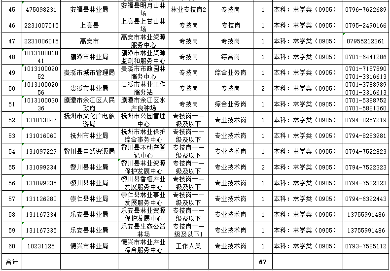 dd9a******816408f8f57d4d0c6d45ec4.Png