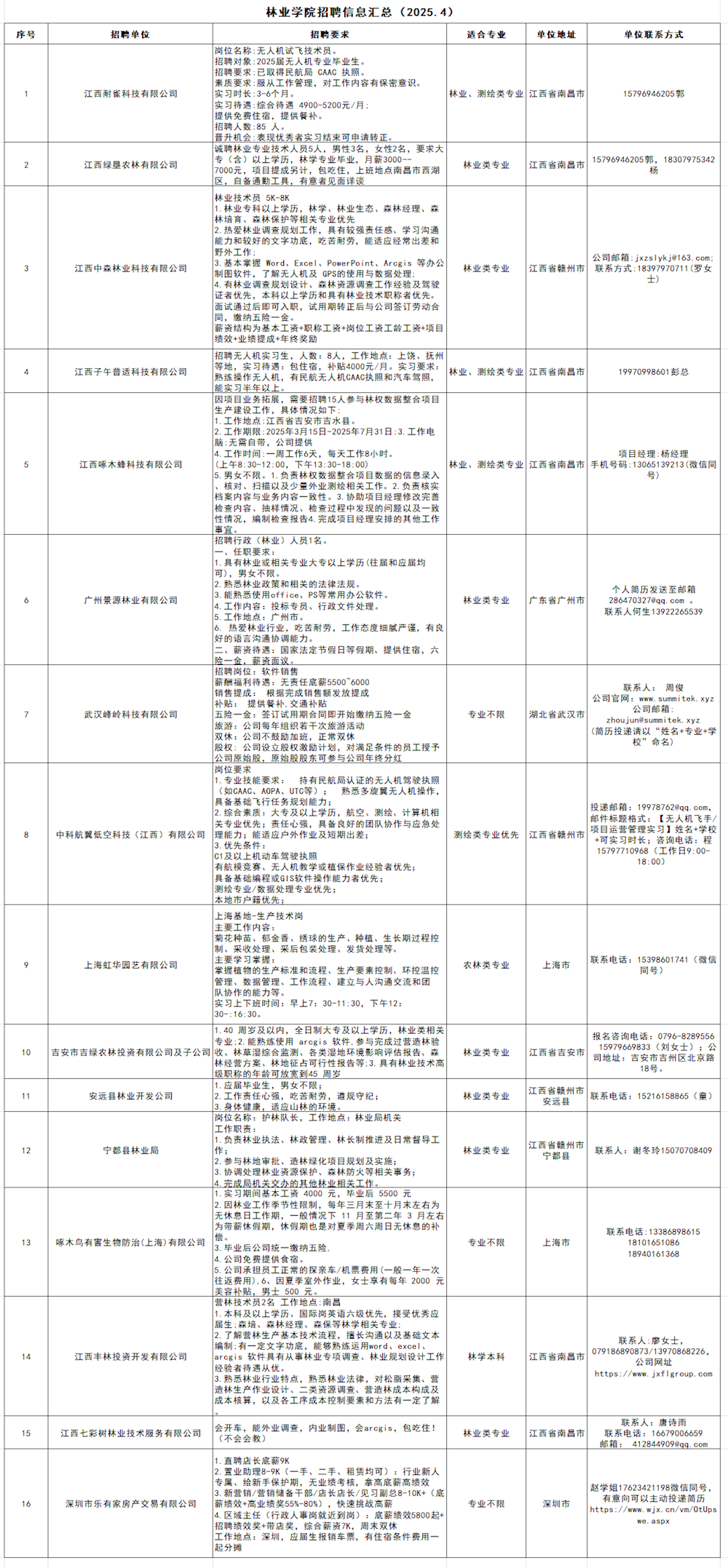 ddca76088b834e13bb9f4828573f9e7e.png