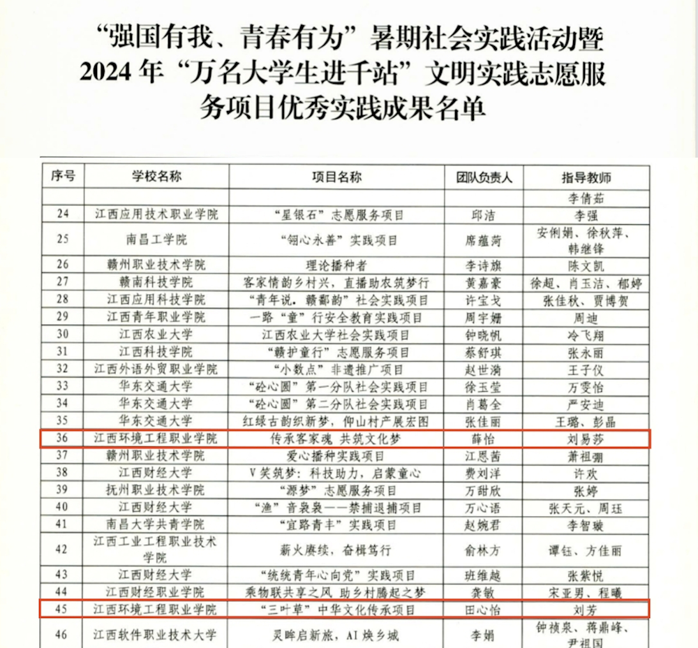 66fc9966807d4125a3cf54b74f08b3fc.png