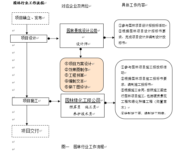 a30c7356dcb17be6fd042a753aafdb39.png image.png