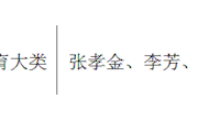 高职院校“四维导师制”育人模式探索与实践