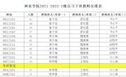 林业学院2021-2022-2晚自习下班教师安排表