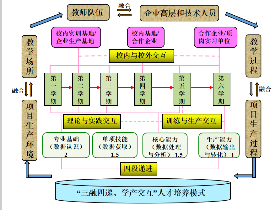 52efe52f649b461790f8830f3c6b2fcd.Png 52efe52f649b461790f8830f3c6b2fcd.Png