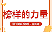 林业学院2024届考研优秀学子风采(四）