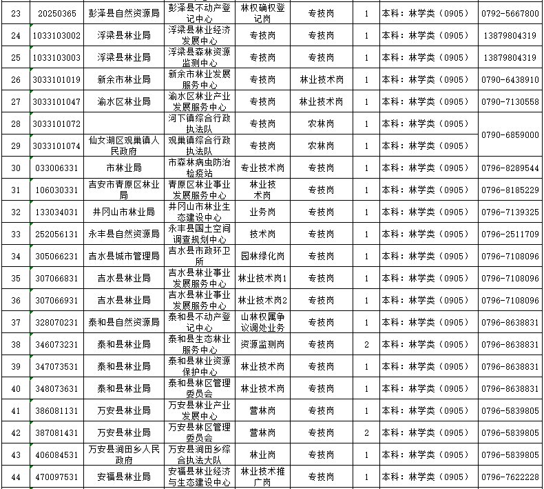 38369d6798d040e29a787e15c852d15c.Png