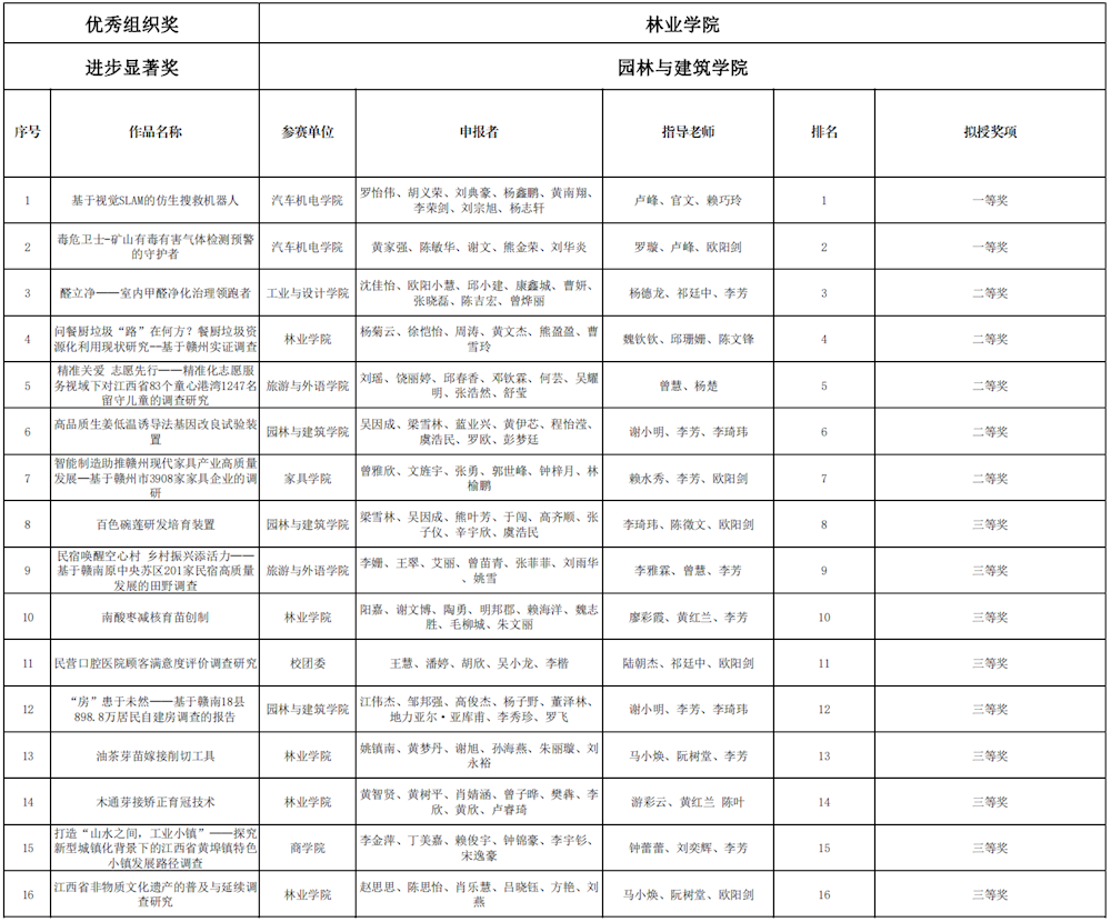 d2fd556bae7d41ee96c7745e3a1dabf3.png d2fd556bae7d41ee96c7745e3a1dabf3.png