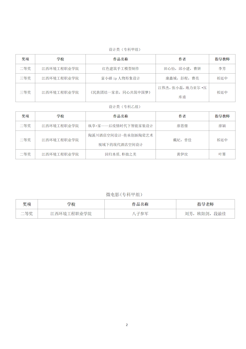 2efd1a086cb84f36bd785bd46e827125.png 2efd1a086cb84f36bd785bd46e827125.png