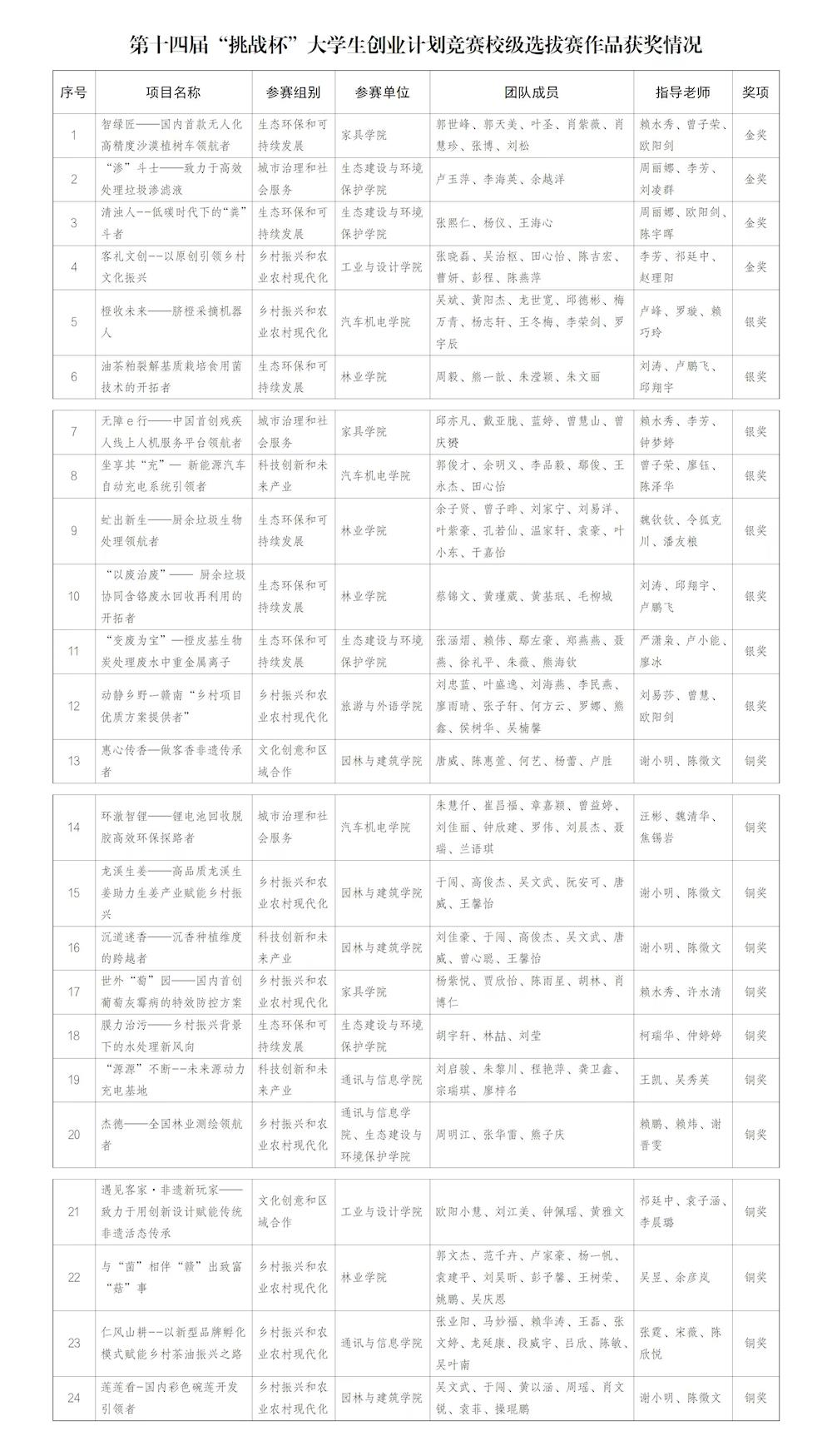51b1dd4f7ebf4bf79aef41fd88c1188f.jpg 51b1dd4f7ebf4bf79aef41fd88c1188f.jpg