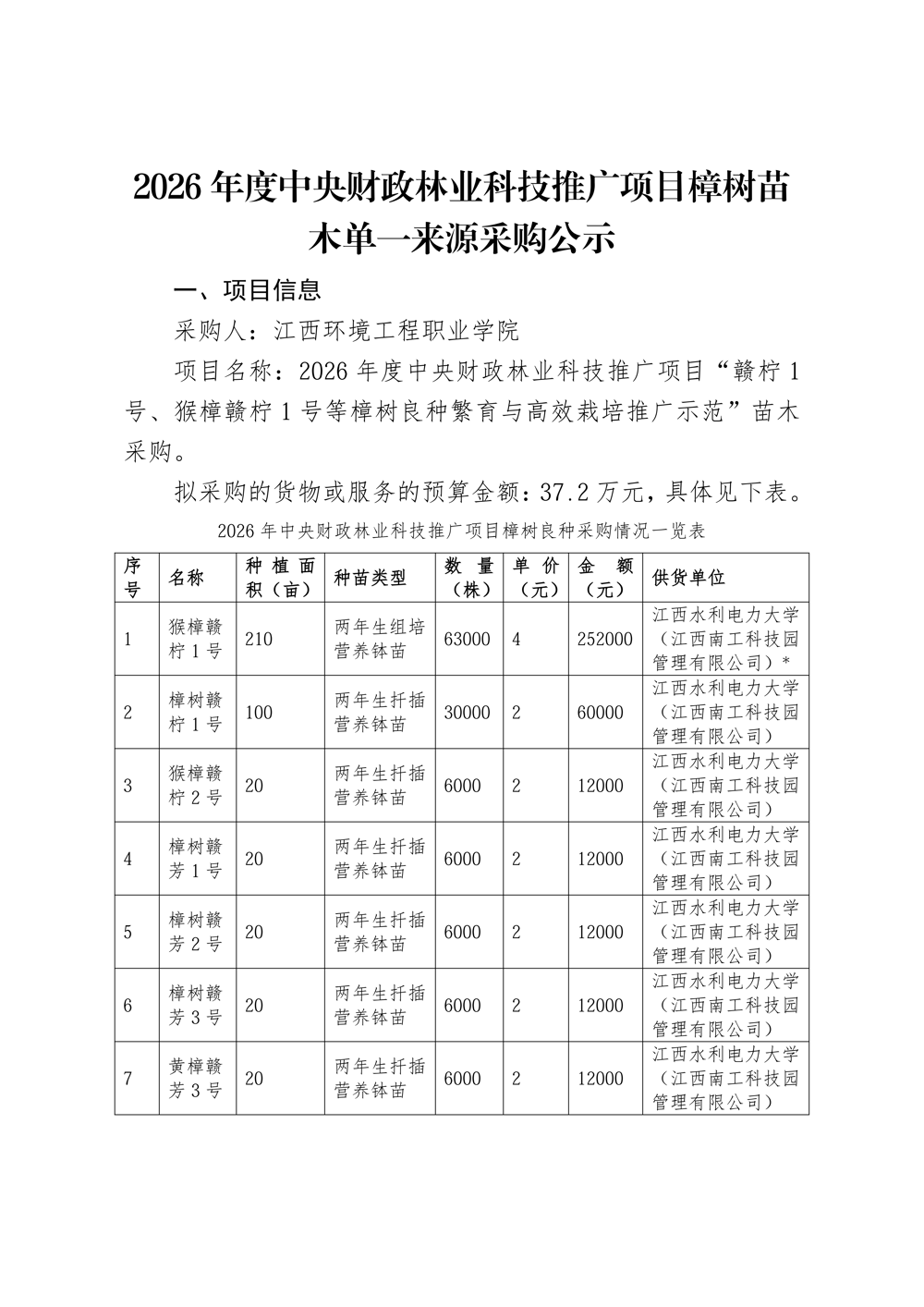 单一来源采购公示_01