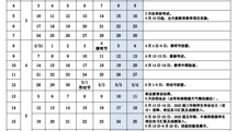 江西环境工程职业学院2024-2025学年下学期校历