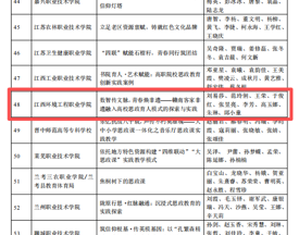 喜报 | 我院成功入围新华网高校“大思政课”实践教学典型案例！