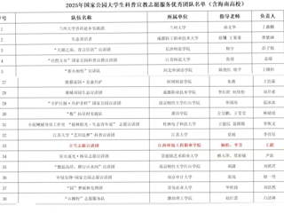 喜报｜我院立雪宣讲团获评国家公园优秀宣教团队