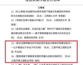 喜报｜我院在2025年来赣大学生暑期“三下乡”优秀调研报告评选中斩获佳绩