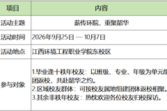 校友一封信