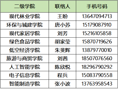 66d8b13aaf6f4d2396573cf5c31728b4.png